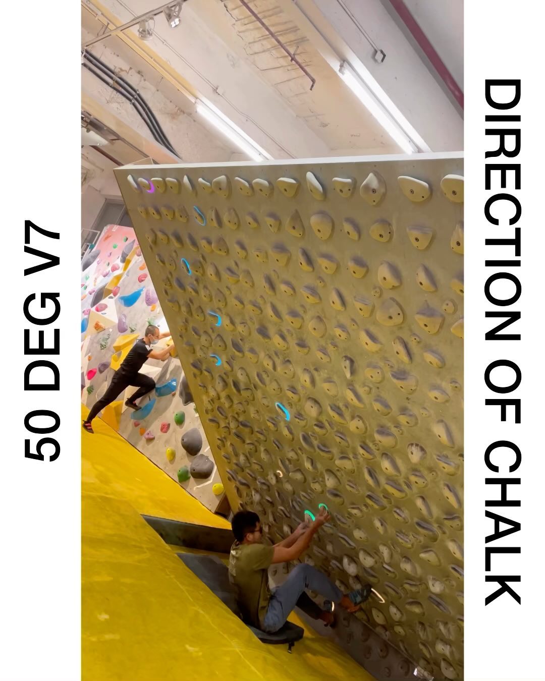 “Direction of Chalk